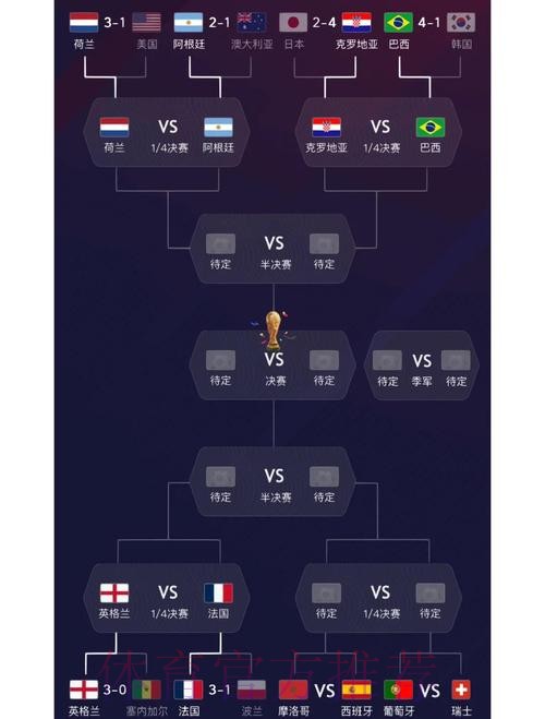 全面解析世界杯球队防守能力高低