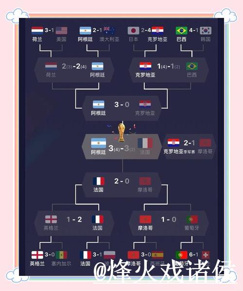 全面解析世界杯球队防守能力高低