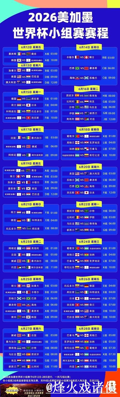 苹果全站世界杯投注攻略