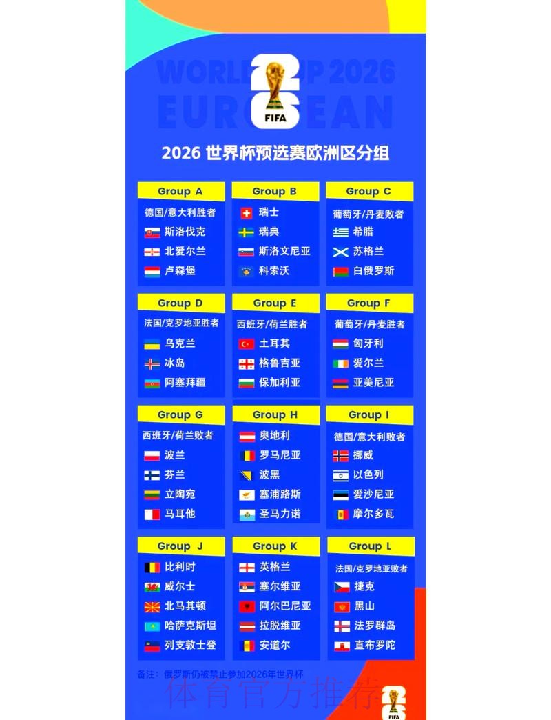 2026世界杯小组赛赛程时间表 2026世界杯小组赛赛程时间表