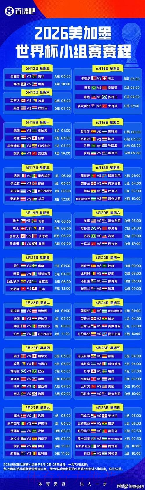 2026世界杯小组赛赛程时间表 2026世界杯小组赛赛程时间表