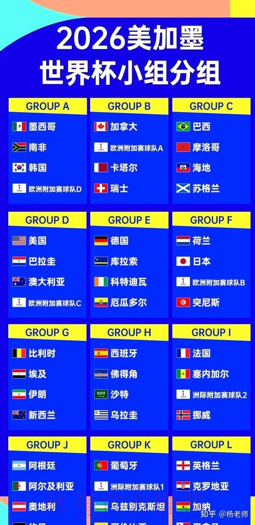 2026世界杯比赛直播全攻略:免费高清观看指南 2026世界杯比赛直播全攻略:免费高清观看指南