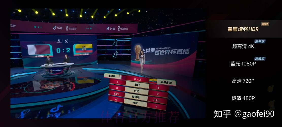 在哪些平台可以观看世界杯直播? 在哪些平台可以观看世界杯直播?