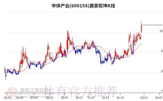 深入解析世界杯盘口热门趋势