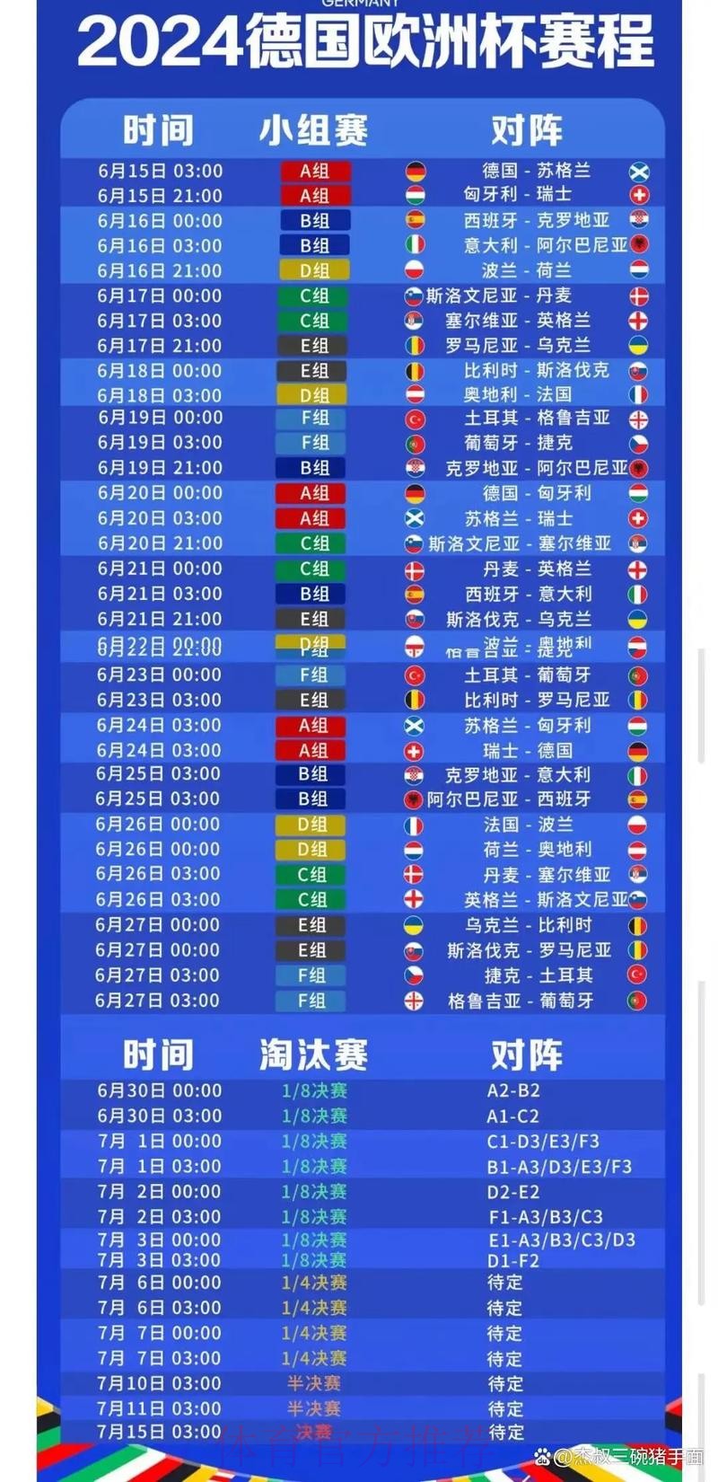 世界杯实时比分最新动态与赛况解析 世界杯实时比分最新动态与赛况解析