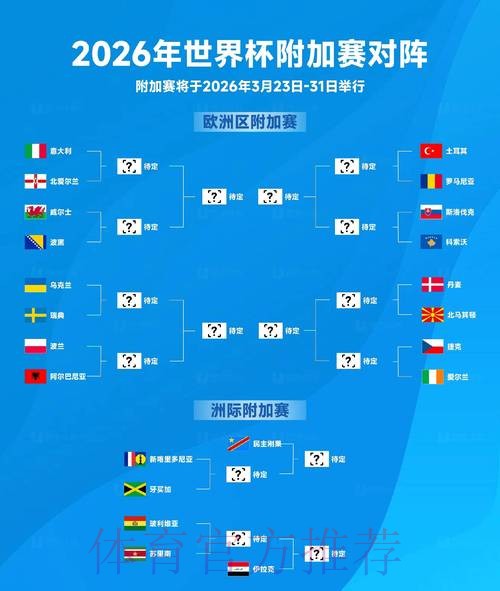 2026世界杯预测与高清全站指南 2026世界杯预测与高清全站指南